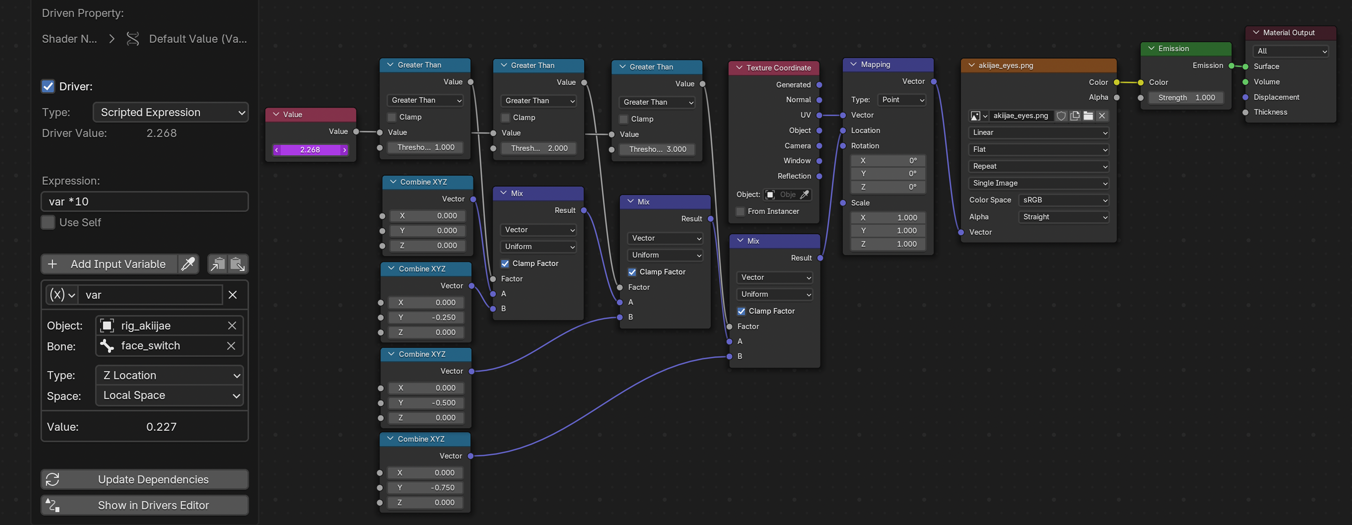 Blender node setup for UV texture animation for 2D facial expression texture switching